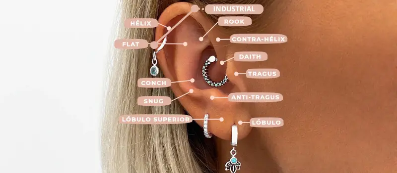 Tipos de piercings en la oreja